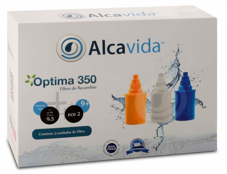 3 x Filtro de recambio Jarra Alcalinizadora-ionizadora Optima 350