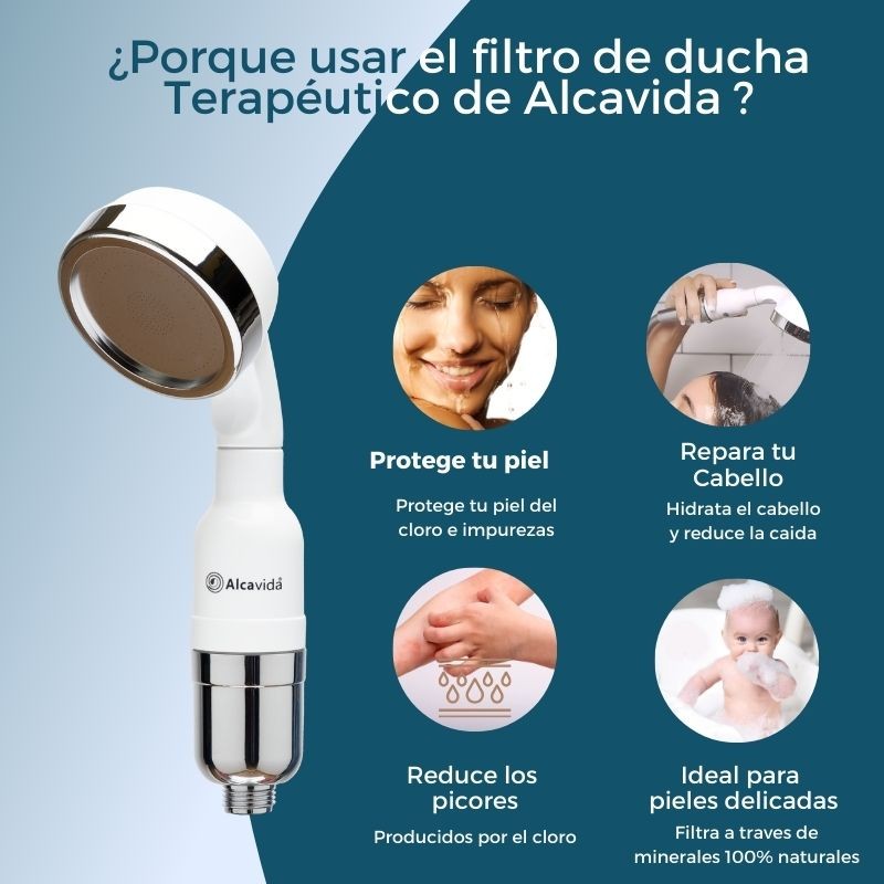 Filtro de ducha Terapéutico Alcavida |Mejora tu Piel, cabello .