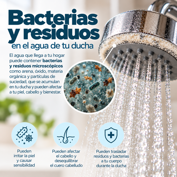 Bacterias y residuos