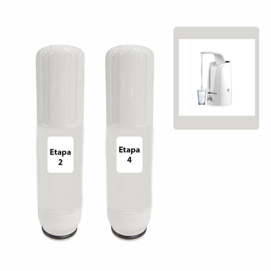 Filtros de recambio 2 y 4 ionizador de 4 etapas Alcavida