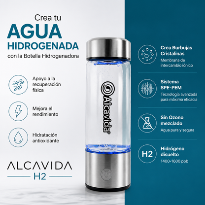 Botella Hidrogenadora para agua hidrogenada Alcavida H2