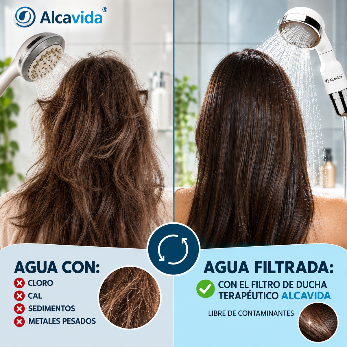 Filtro de ducha Terapéutico Alcavida | Elimina el 99% del cloro, piel seca, caspa y caída del pelo desde el primer uso.