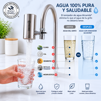 Filtro de agua para grifo Alcavida | Agua más limpia y mejor sabor.