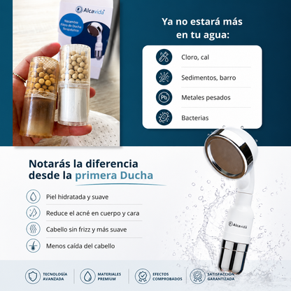 Filtro de ducha terapéutico Alcavida diferencia del filtro después de uso.png