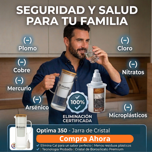 Filtro de recambio jarra ionizadora Optima 350