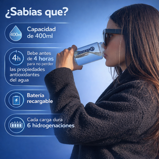 botella-agua-hidrogenada-alcavida-h2-caracteristicas-400ml.png